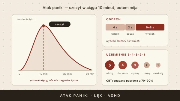 Atak paniki — objawy, przyczyny i jak sobie radzić?