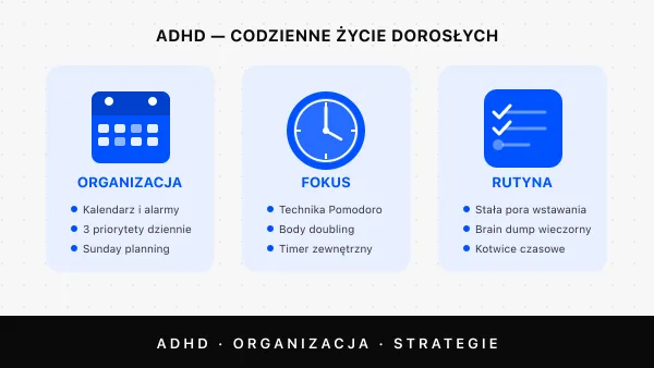 ADHD codzienne życie — przewodnik dla dorosłych