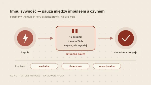 Impulsywność w ADHD — skąd się bierze i jak ją kontrolować?