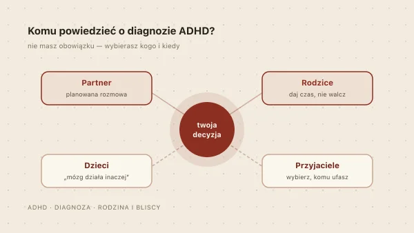Jak powiedzieć bliskim o diagnozie ADHD? Rozmowa z rodziną i partnerem
