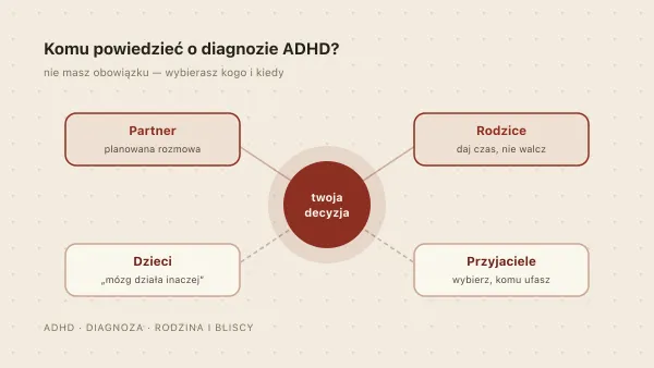 Jak powiedzieć bliskim o diagnozie ADHD? Rozmowa z rodziną i partnerem