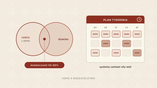 ADHD a rodzicielstwo — gdy rodzic ma ADHD