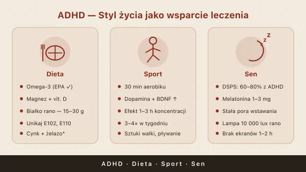 ADHD styl życia: dieta, sen i sport jako wsparcie