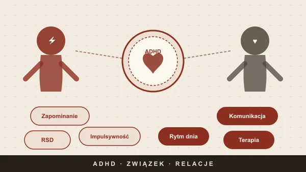 ADHD a związek partnerski — jak wpływa na relacje